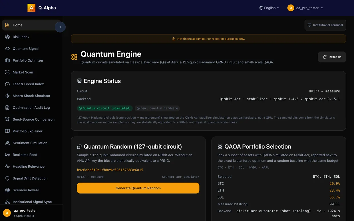 Q-Alpha Quantum Engine page after running a 127-qubit random-number circuit and a small QAOA selection on the Qiskit Aer simulator
